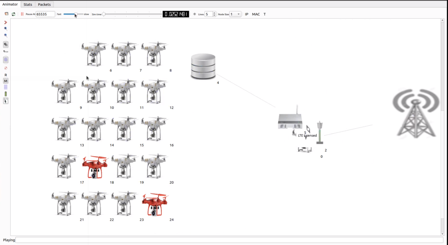 AI-Powered Intrusion Detection System Using NS3 projects